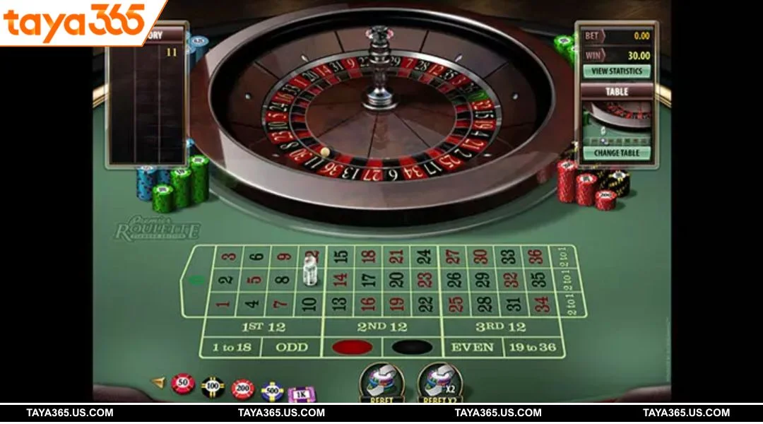 Leaderboard featuring top players in the TAYA365 Cards system